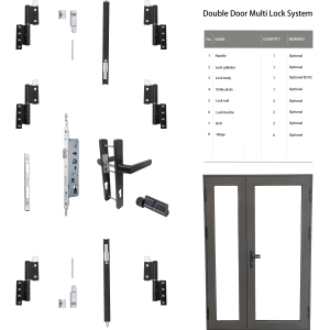 Multi Lock System